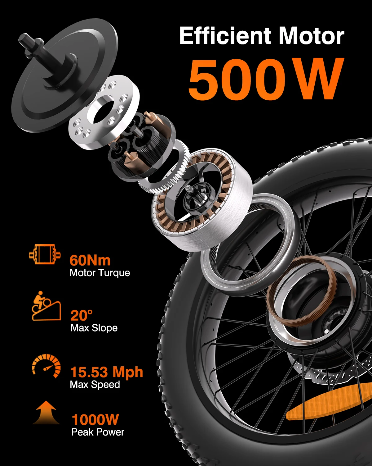Bodywel F20 500W Fat Tire Electric Bike 48V — Smart App Control F6 Electric Mountain Bike close-up of front suspension fork