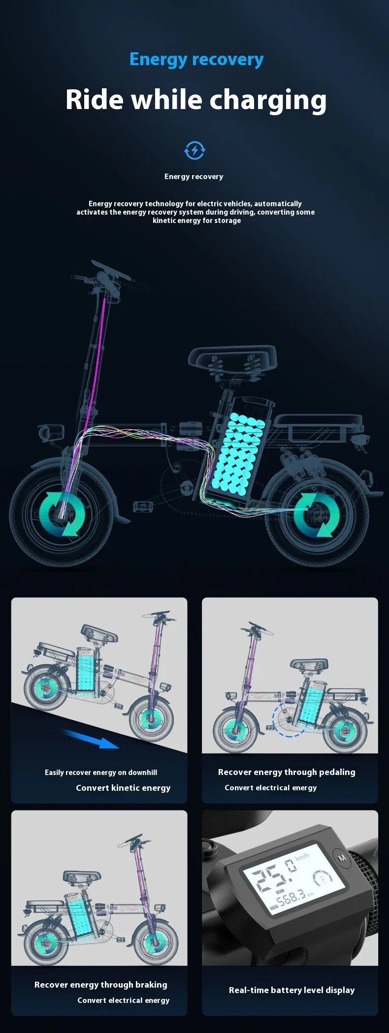 Folding Electric Mountain Bike 48V 350W – Dual Suspension Shock-absorbing oversized seat and comfort padding