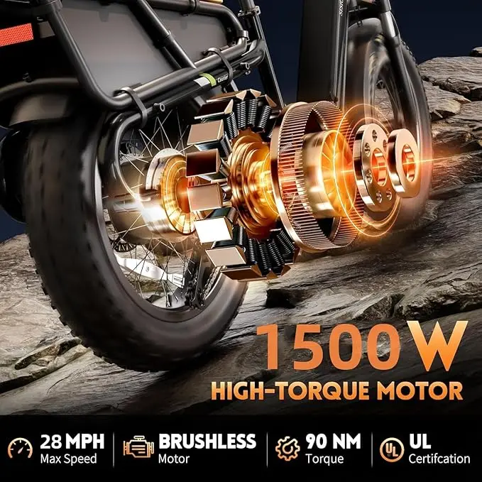 sisigad electric bike: 1500w motor, 28mph speed, 80 mile range, 20" fat tires, 7 speed cargo e bike. Close-up of Cemoto K008 electric bike motor and battery compartment