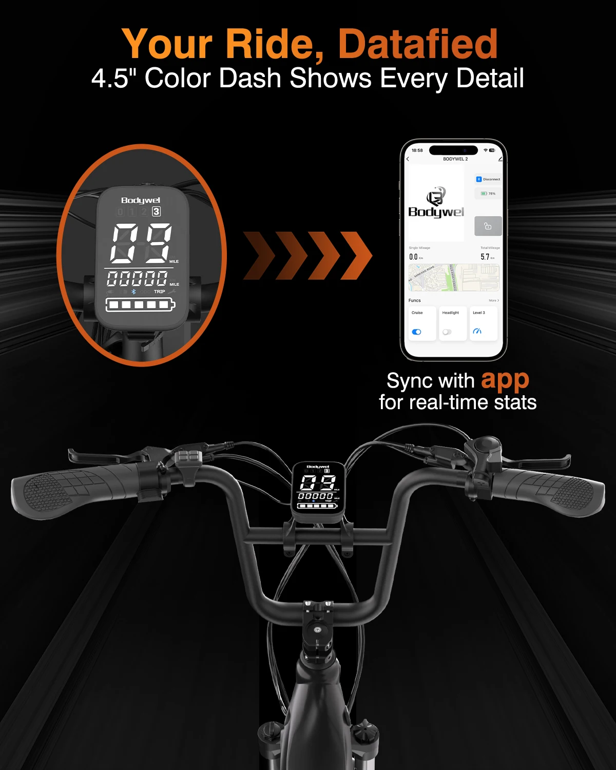Bodywel F20 500W Fat Tire Electric Bike 48V — Smart App Control Handlebar LCD control display showing speed and battery