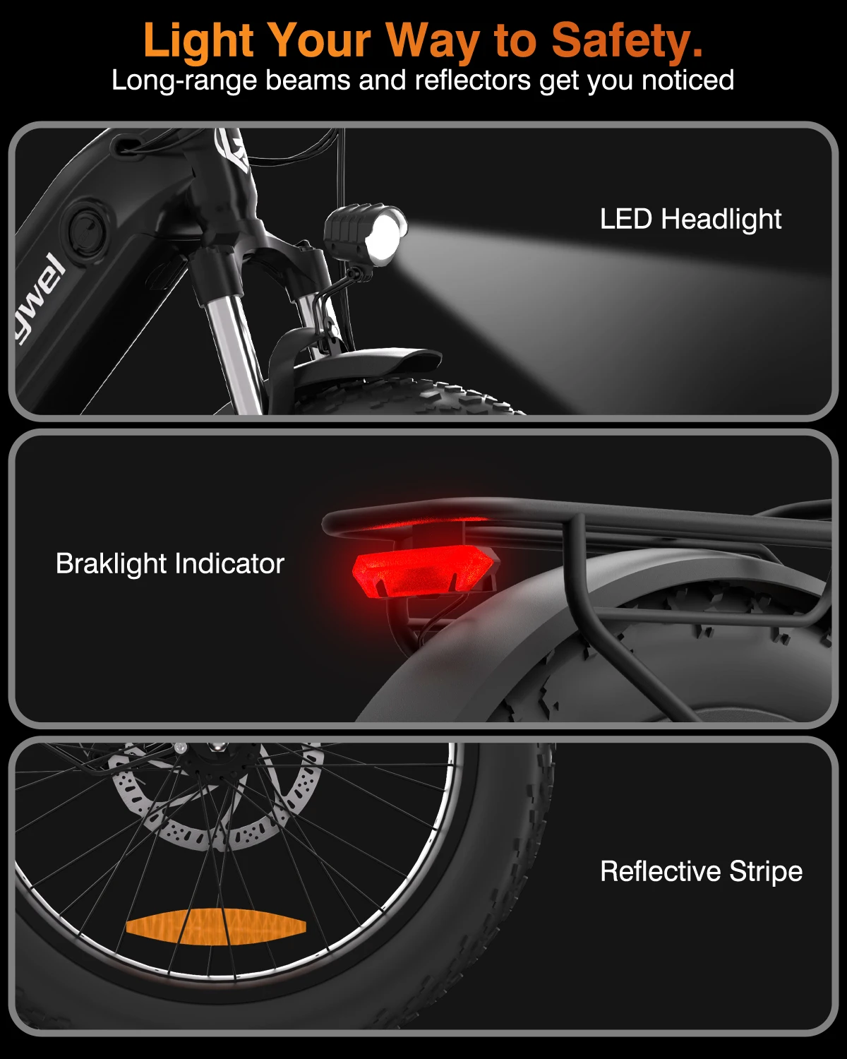 Bodywel F20 500W Fat Tire Electric Bike 48V — Smart App Control Side view highlighting seat, pedals, and suspension