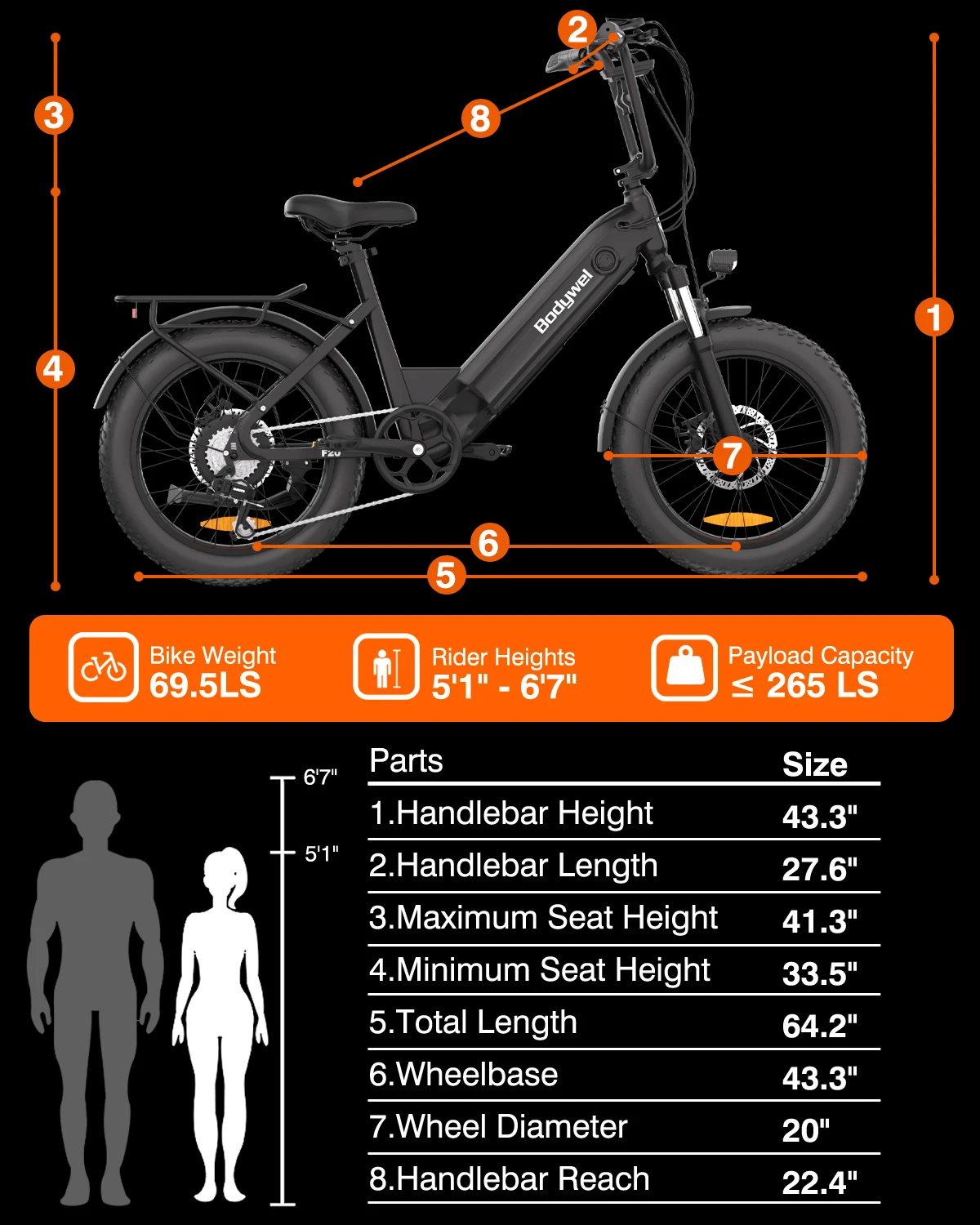 Bodywel F20 500W Fat Tire Electric Bike 48V — Smart App Control Compact F6 Electric Bike ready for city commute