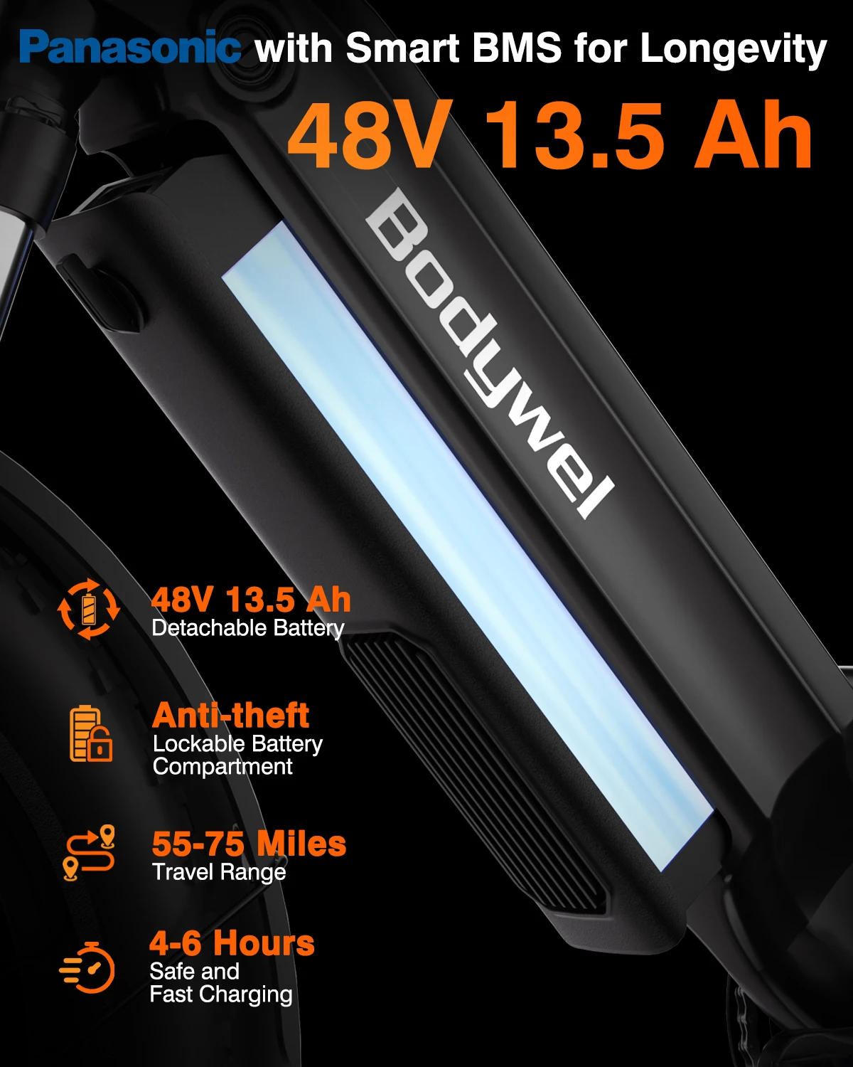 Bodywel F20 500W Fat Tire Electric Bike 48V — Smart App Control Electric bike battery housing detail