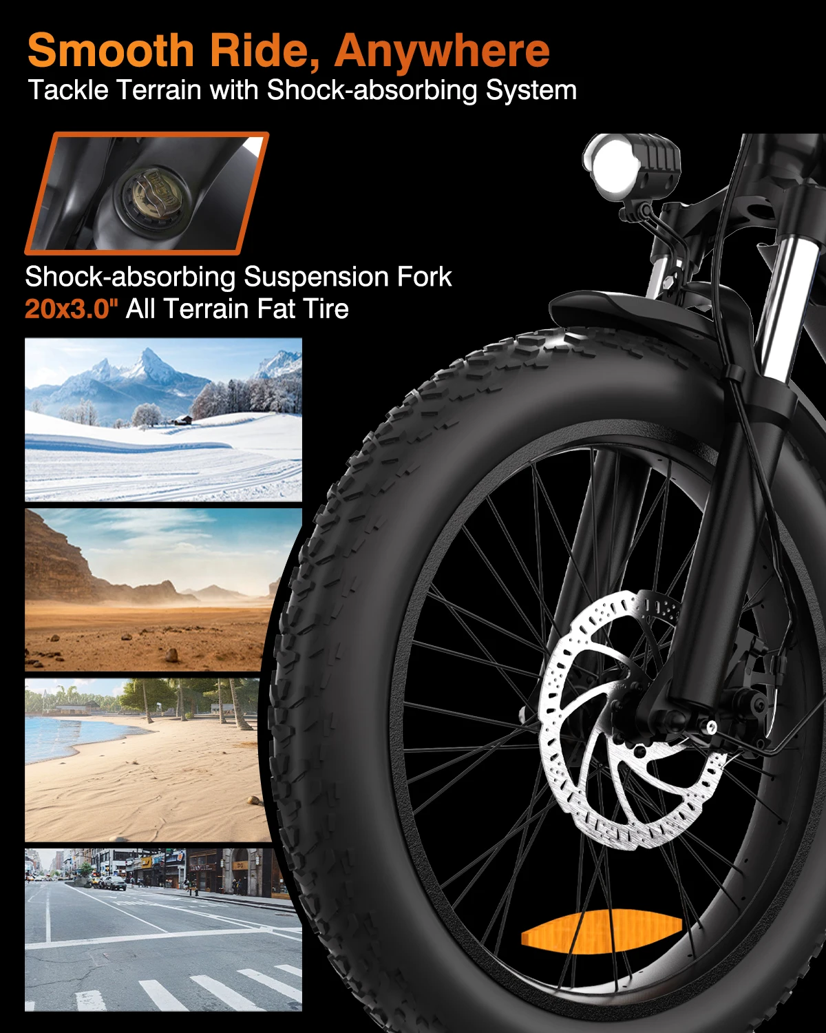 Bodywel F20 500W Fat Tire Electric Bike 48V — Smart App Control Handlebar LCD control display showing speed and battery