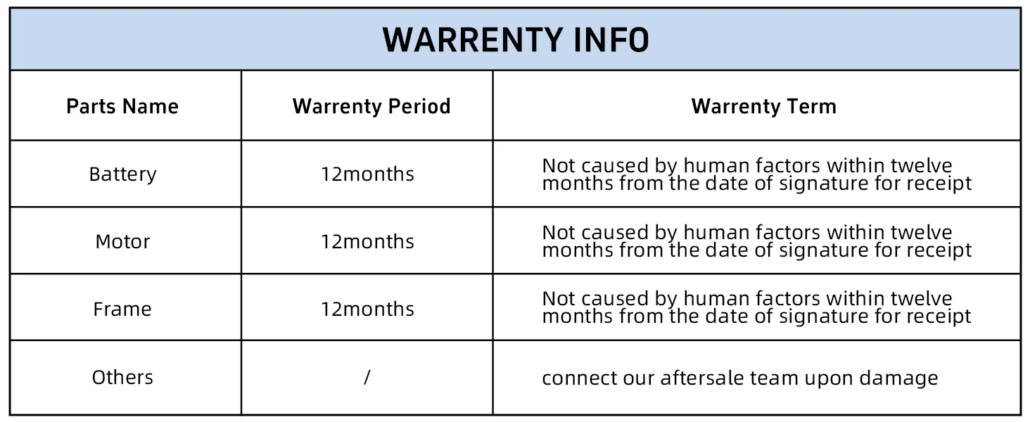 CYBERVELO EK9 5000W Fat Tire Electric Bike 52V 40Ah Luxury Design Electric Bike 52V 40Ah Battery