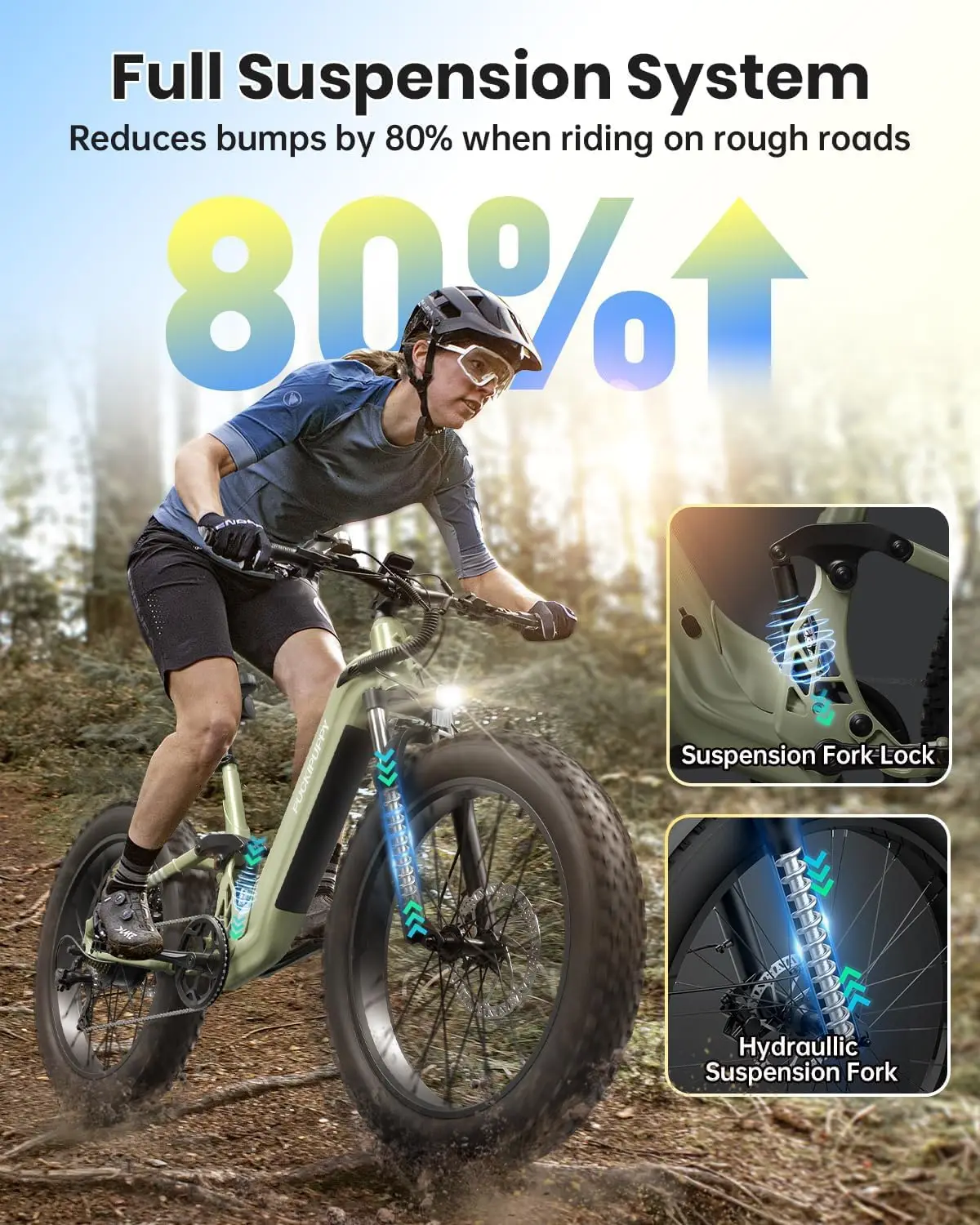 puckipuppy boxer st electric bike 960w 48v 20ah electric bicycles 26" x 4" fat tire full suspension ebike with 2 year warranty puckipuppy boxer st electric bike 960w 48v 20ah electric bicycles 26" x 4" fat tire full suspension ebike with 2 year warranty