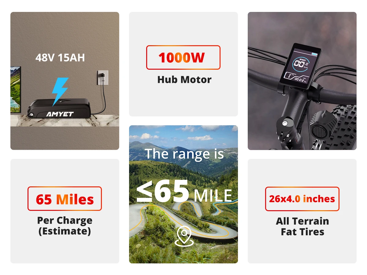 AMYET EB26 Electric Bike for Adults 1000W Electric Bicycle 48V 15AH E Bike 26" Fat Tire Mountain 31mph Dual Shock Absorber Ebike Kf S98177655013240828dccf60210df08e5y