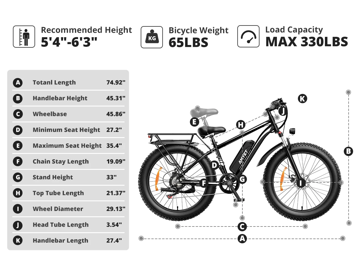 AMYET EB26 Electric Bike for Adults 1000W Electric Bicycle 48V 15AH E Bike 26" Fat Tire Mountain 31mph Dual Shock Absorber Ebike Kf S9f4324a473a1413997b8aaa0ddcb7874p