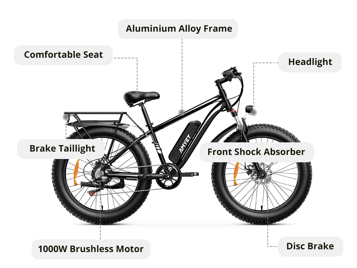 AMYET EB26 Electric Bike for Adults 1000W Electric Bicycle 48V 15AH E Bike 26" Fat Tire Mountain 31mph Dual Shock Absorber Ebike Kf Sb72e99b6b79b4cf886dd2cd2e305080ed
