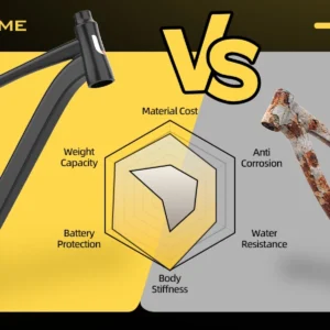 26'' electric bike for adults,750w peak motor mountain ebike,22mph up to 45 miles,7 speed,removable battery,commuter e bike