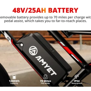 amyet s8 adults electric bike for men 2000w dual motor bicycle 48v 25ah battery 20" ebike electric e bikes mountain moped ebikes