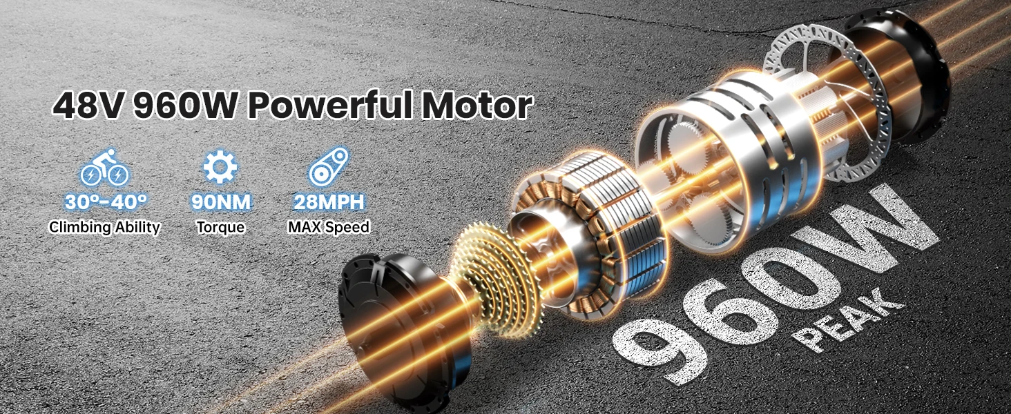 PUCKIPUPPY Boxer ST Electric Bike 960W 48V 20Ah – Dual Suspension E-Bike Kf Sef28510a0670464bad0ec820a9641801t