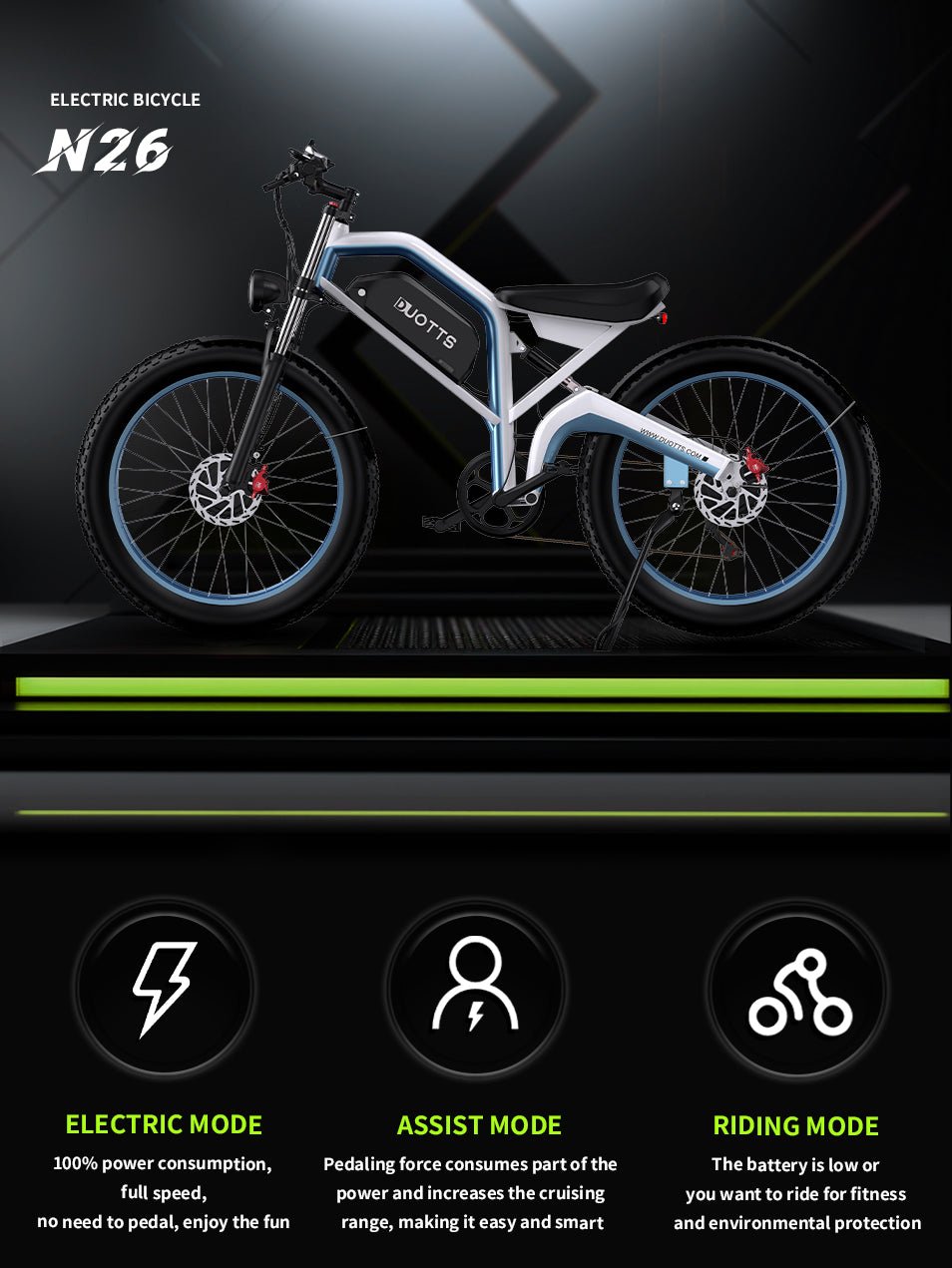 DUOTTS N26 Fat Tire Electric Bike – Dual 750 W Motors 48 V 20 Ah Battery S Files 1 0627 2532 4996 Files 6391ace427ade714b70fb966024ae804