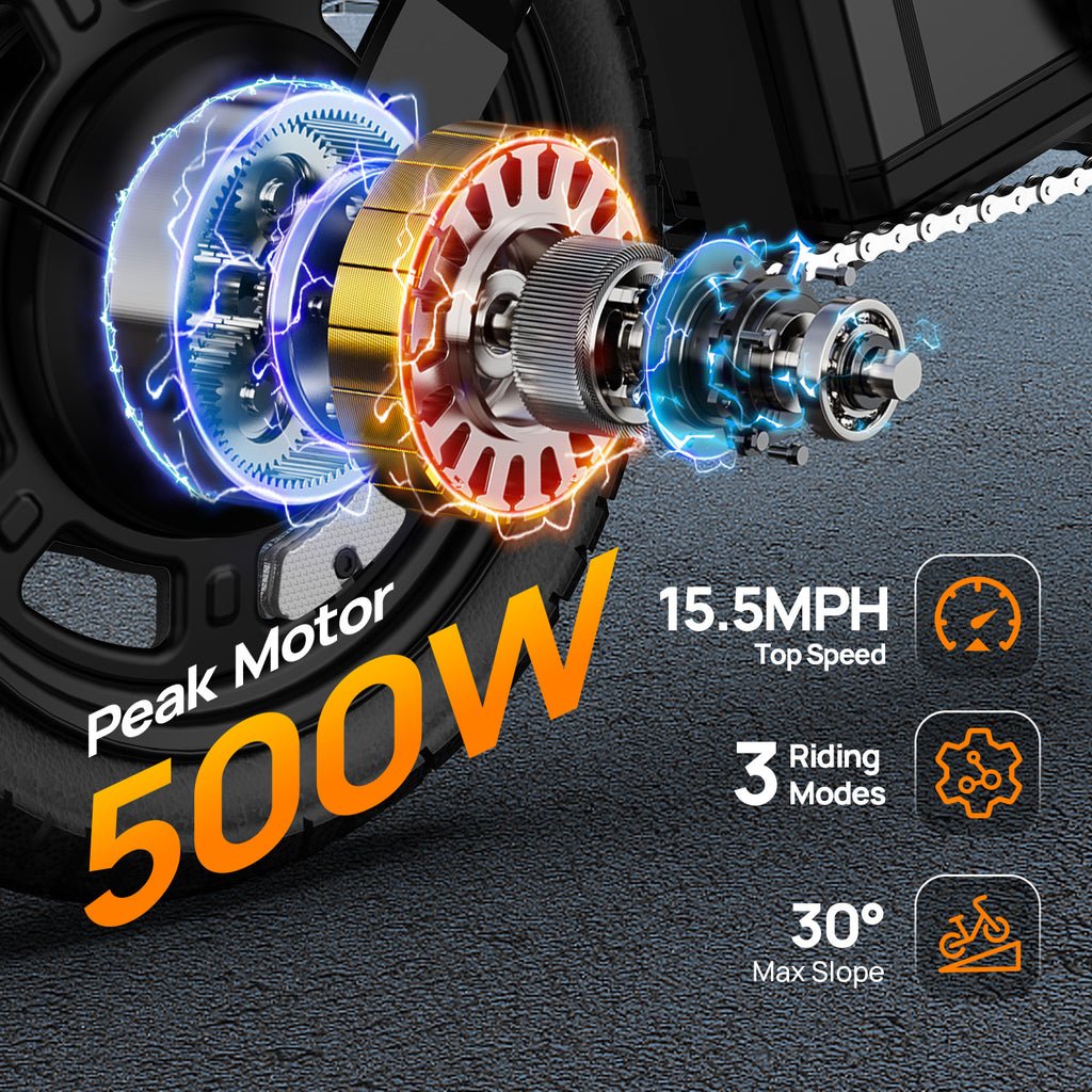 URLIFE F1L Folding E-Bike – 48V, 350W (500W Peak), 14″, 40-mi PAS S Files 1 0627 2532 4996 Files URLIFE F1L BLACK 3 C60a4042 8fca 4c9f 95c0 0efb61656f07 1024x1024